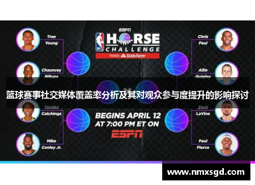 篮球赛事社交媒体覆盖率分析及其对观众参与度提升的影响探讨