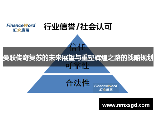 曼联传奇复苏的未来展望与重塑辉煌之路的战略规划