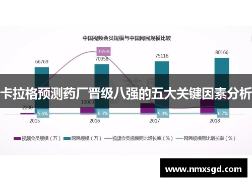 卡拉格预测药厂晋级八强的五大关键因素分析