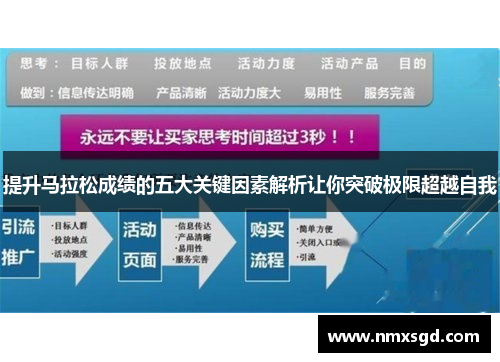 提升马拉松成绩的五大关键因素解析让你突破极限超越自我