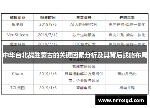 中华台北战胜蒙古的关键因素分析及其背后战略布局