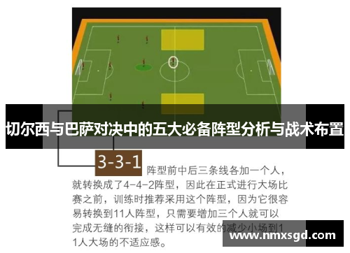 切尔西与巴萨对决中的五大必备阵型分析与战术布置