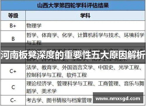 河南板凳深度的重要性五大原因解析